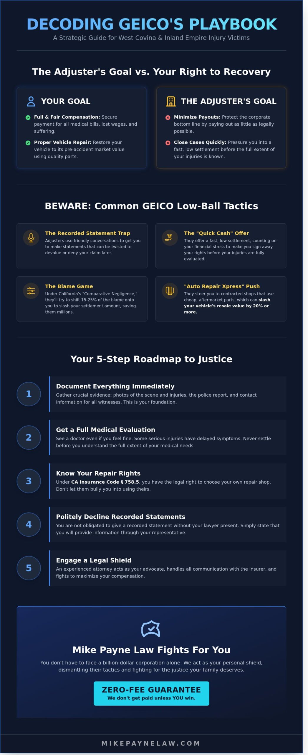 GEICO Claims in West Covina: How to Protect Your Settlement in 2026