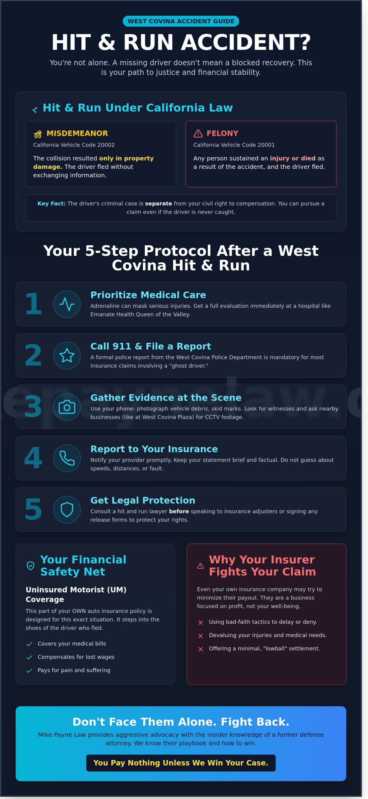 Hit and Run Lawyer West Covina: How to Recover Compensation When a Driver Flees