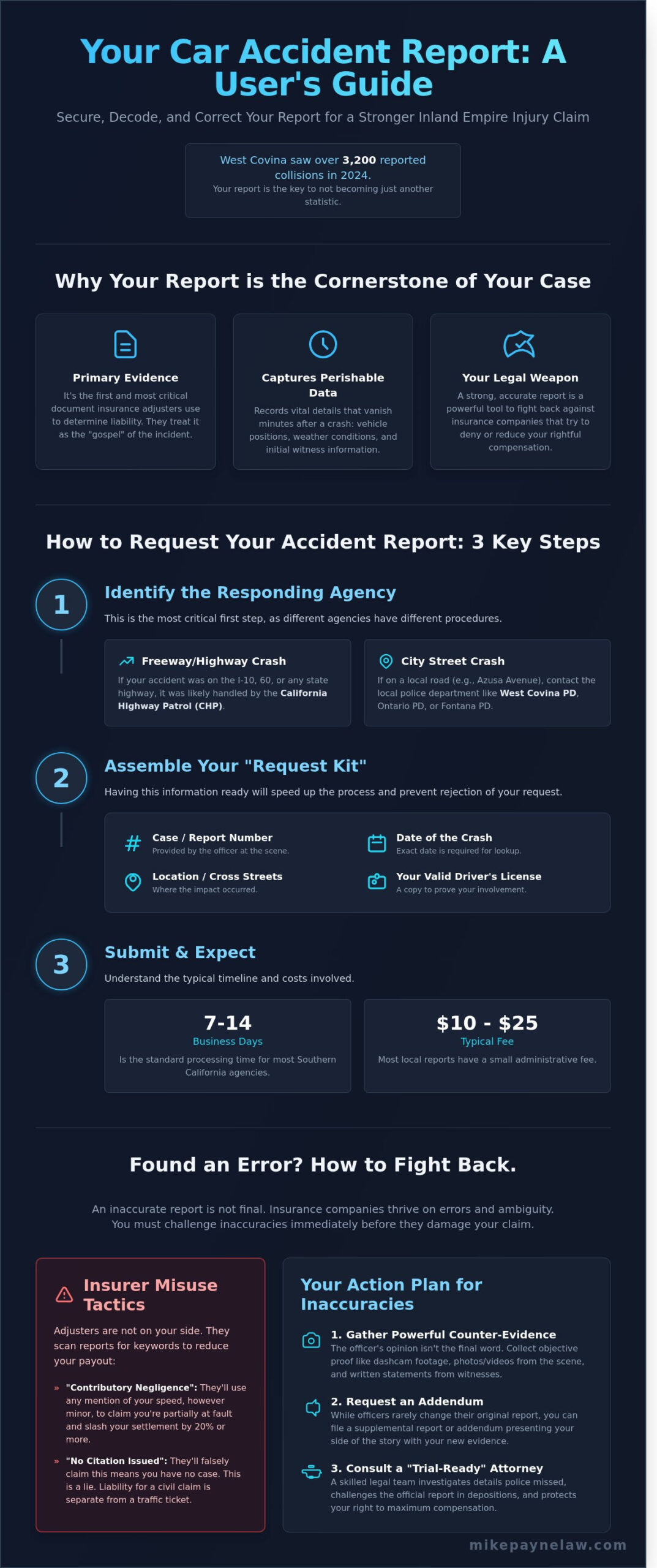How to Get and Read Your Car Accident Report in West Covina & Southern California (2026 Guide) - Infographic