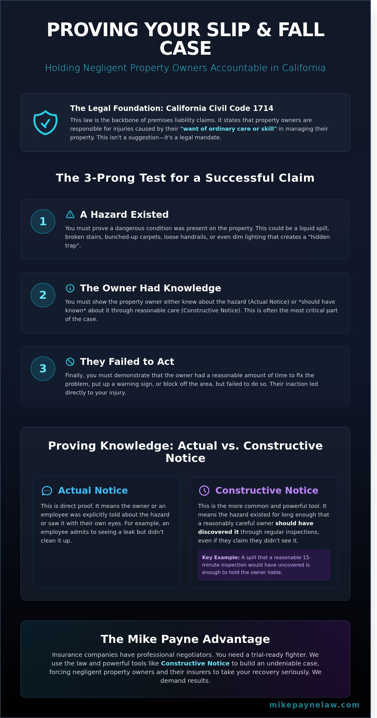 Slip and Fall Lawyer Ontario, CA: Aggressive Advocacy for Your Injury Claim