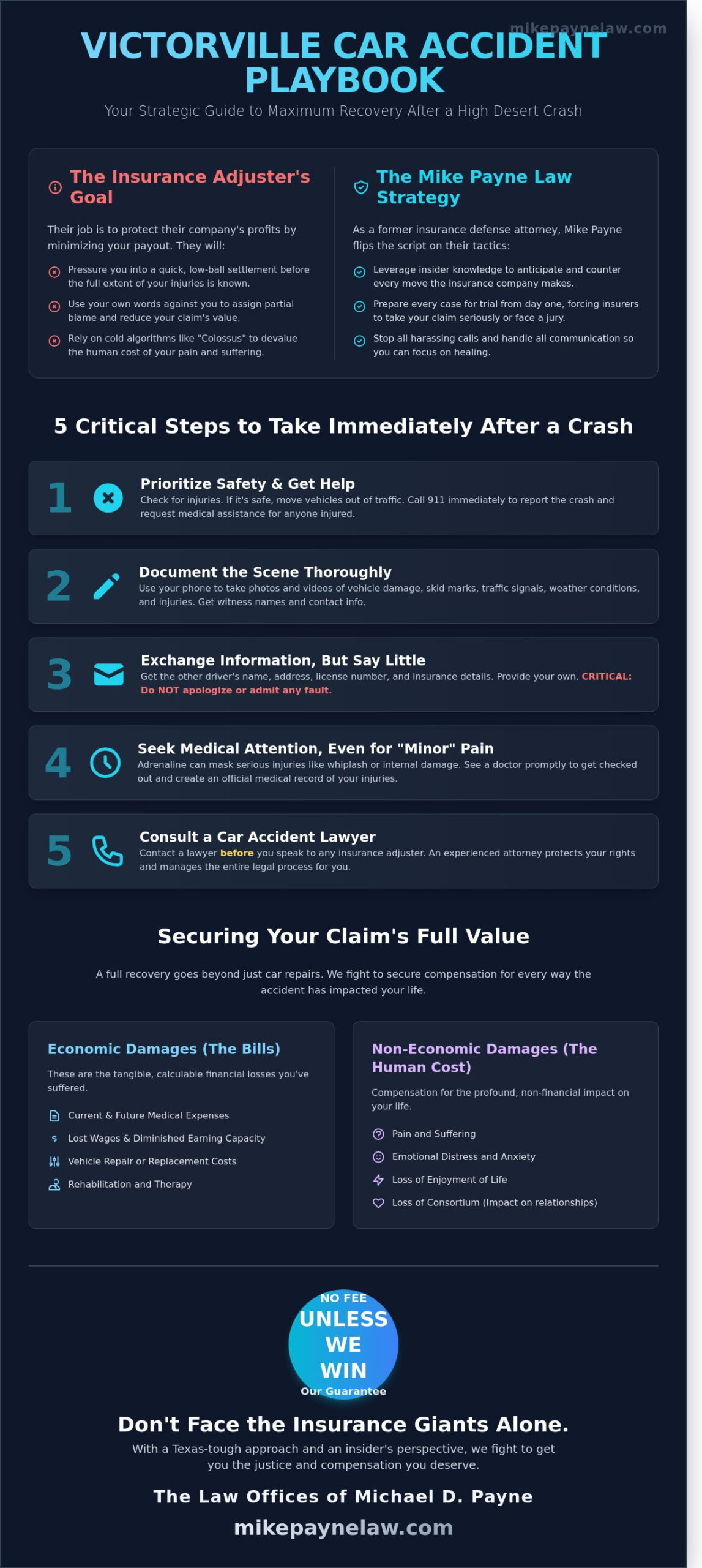 Victorville Car Accident Lawyer: Fighting for Your Maximum Recovery in 2026