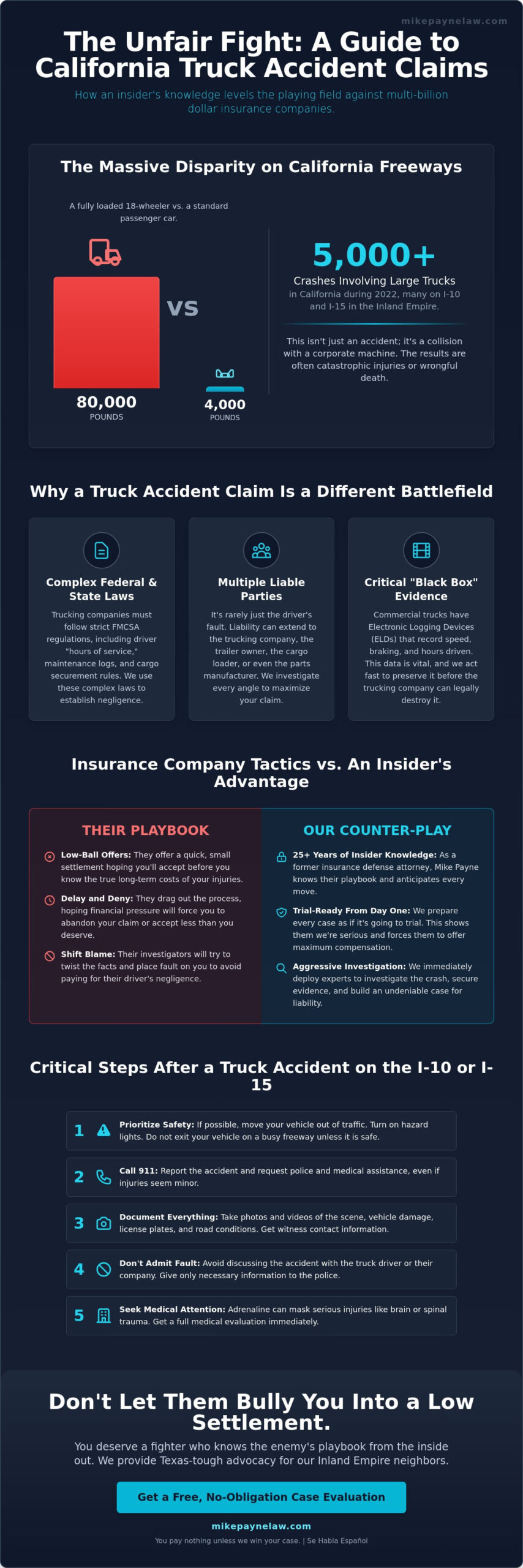 Abogado de Accidentes de Camiones Los Angeles: Truck Accident Lawyer in West Covina & SoCal