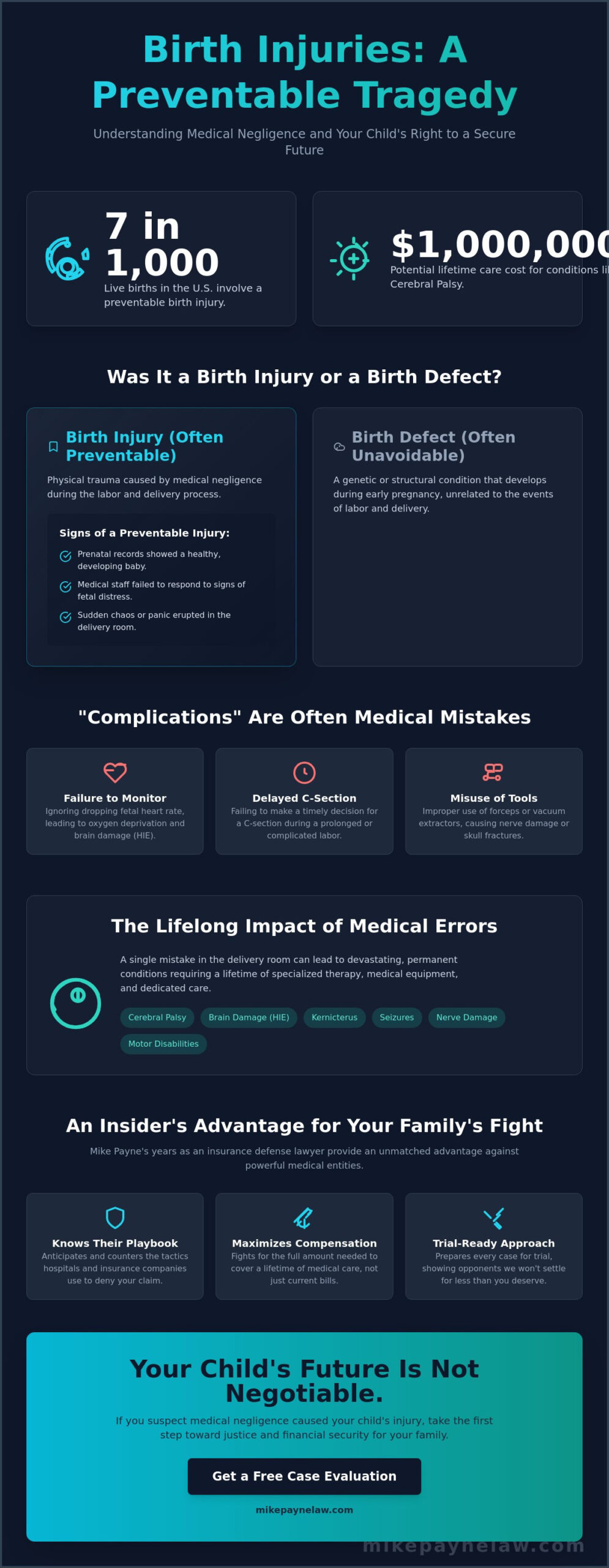 Birth Injury Attorney Los Angeles: Fighting for Your Child’s Future