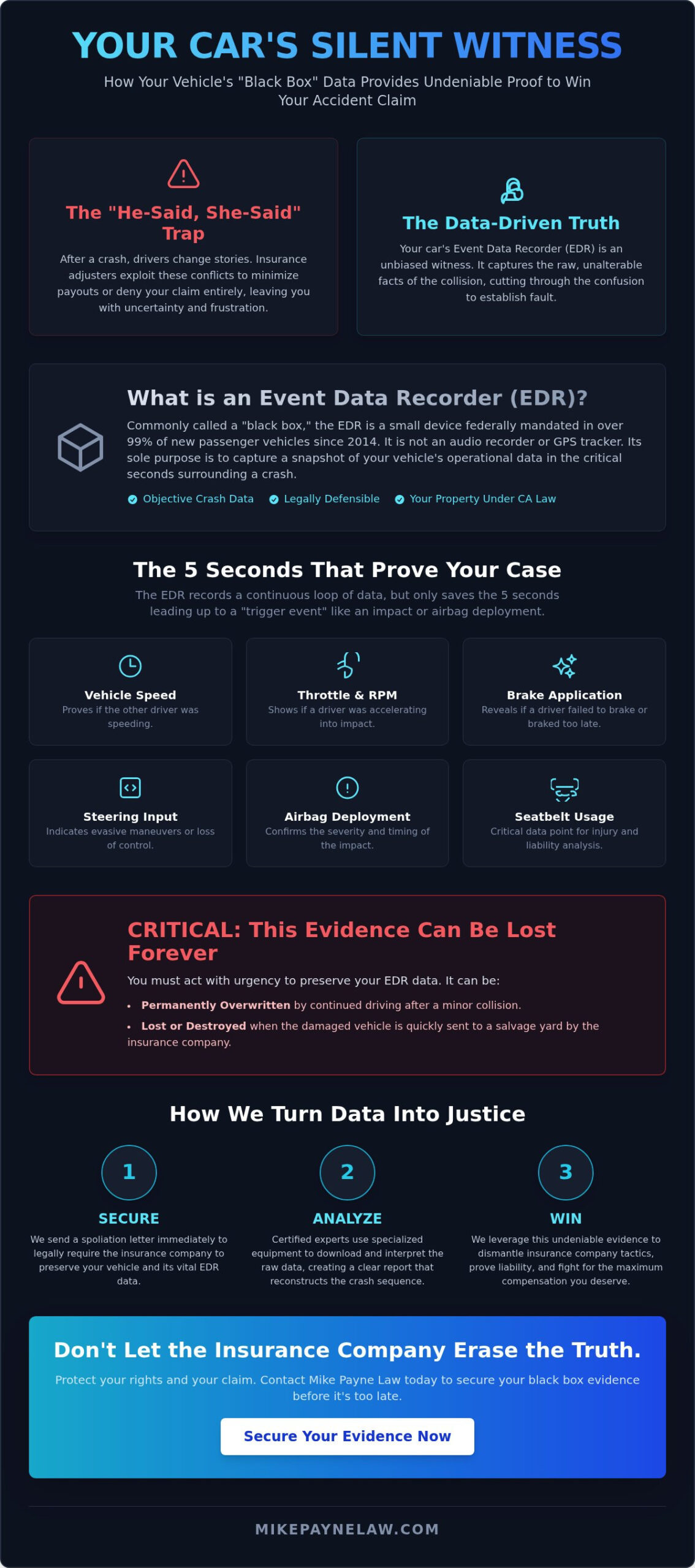 Black Box Auto Data: How Your Car’s EDR Can Prove Fault in a West Covina Accident (2026)