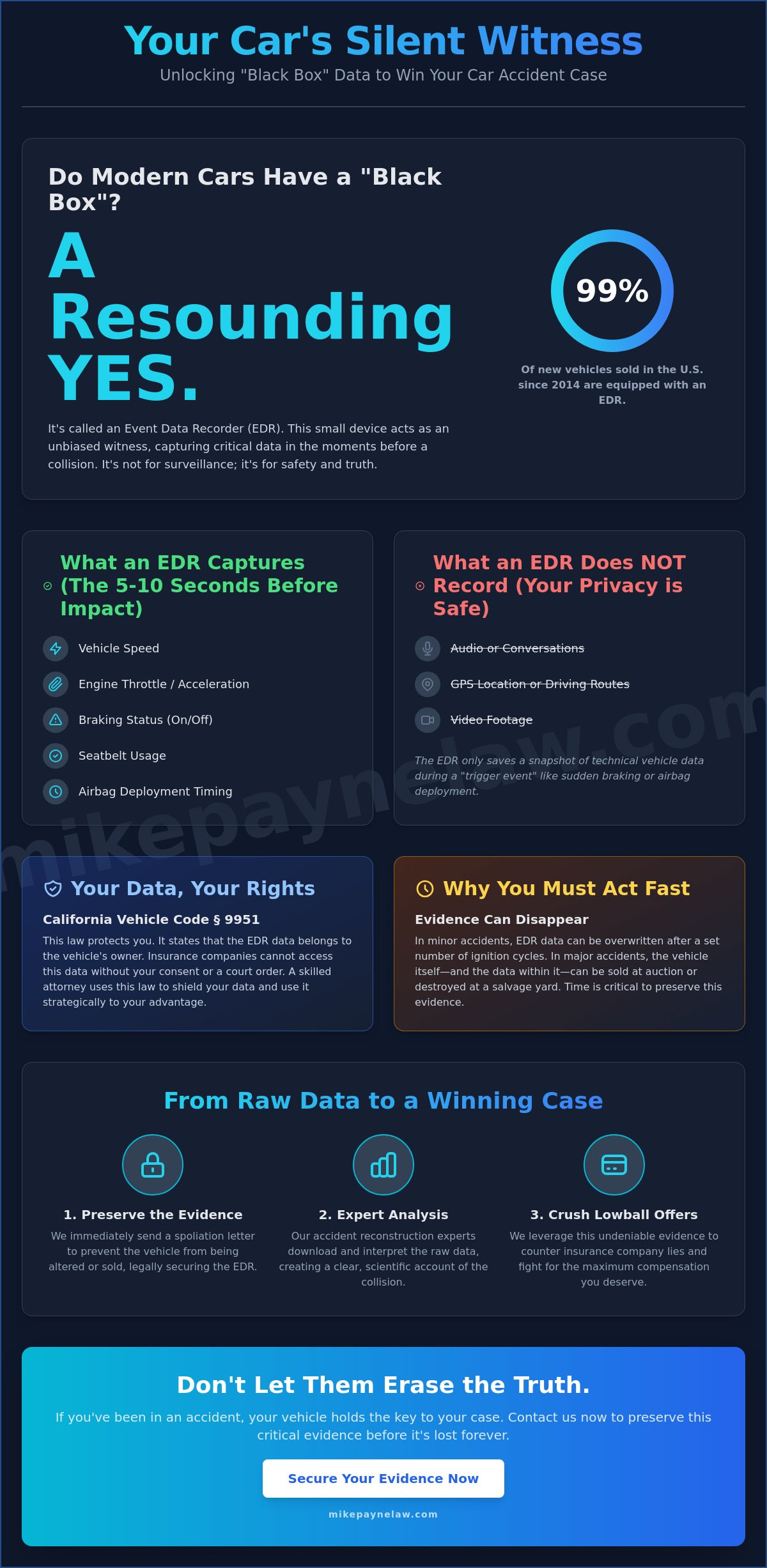 Do Cars Have Black Boxes? A West Covina Lawyer’s Guide to EDR Data in 2026