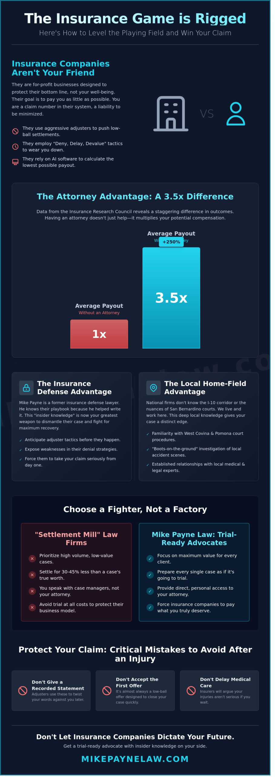 Local Accident and Injury Lawyers in West Covina & the Inland Empire