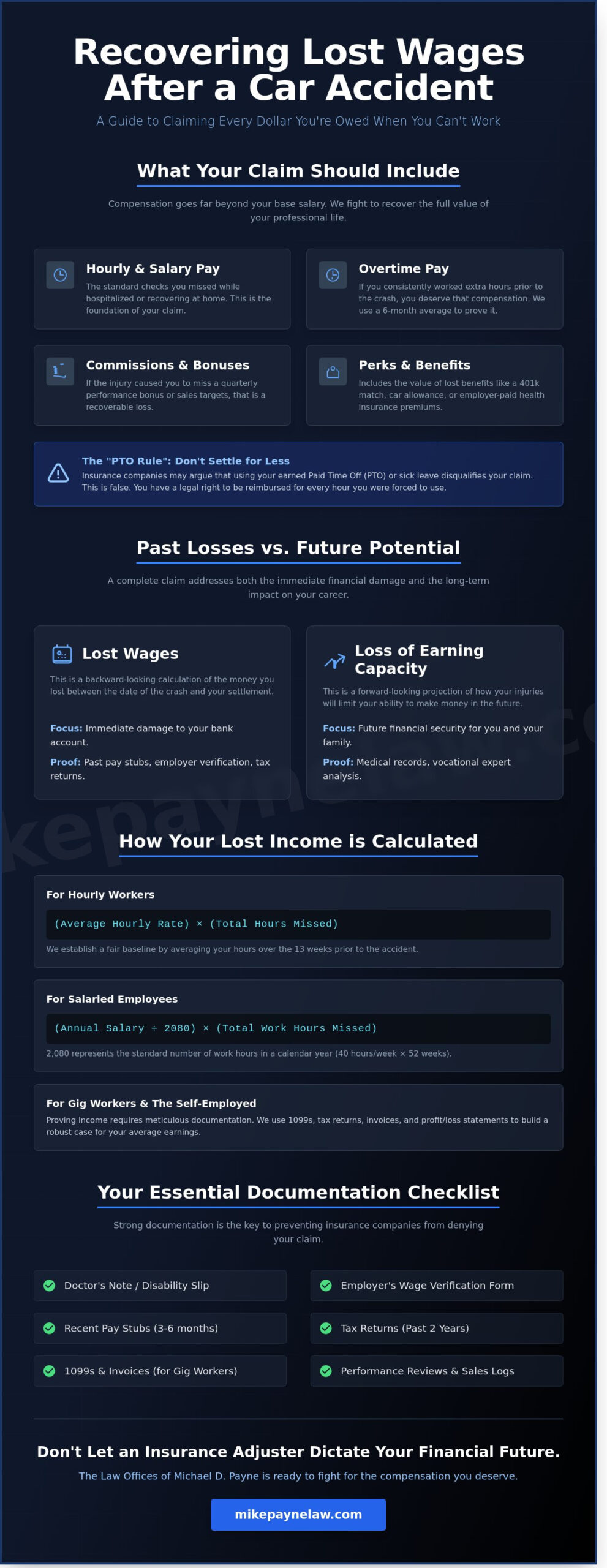Lost Wages After a Car Accident in West Covina: A How-To Guide