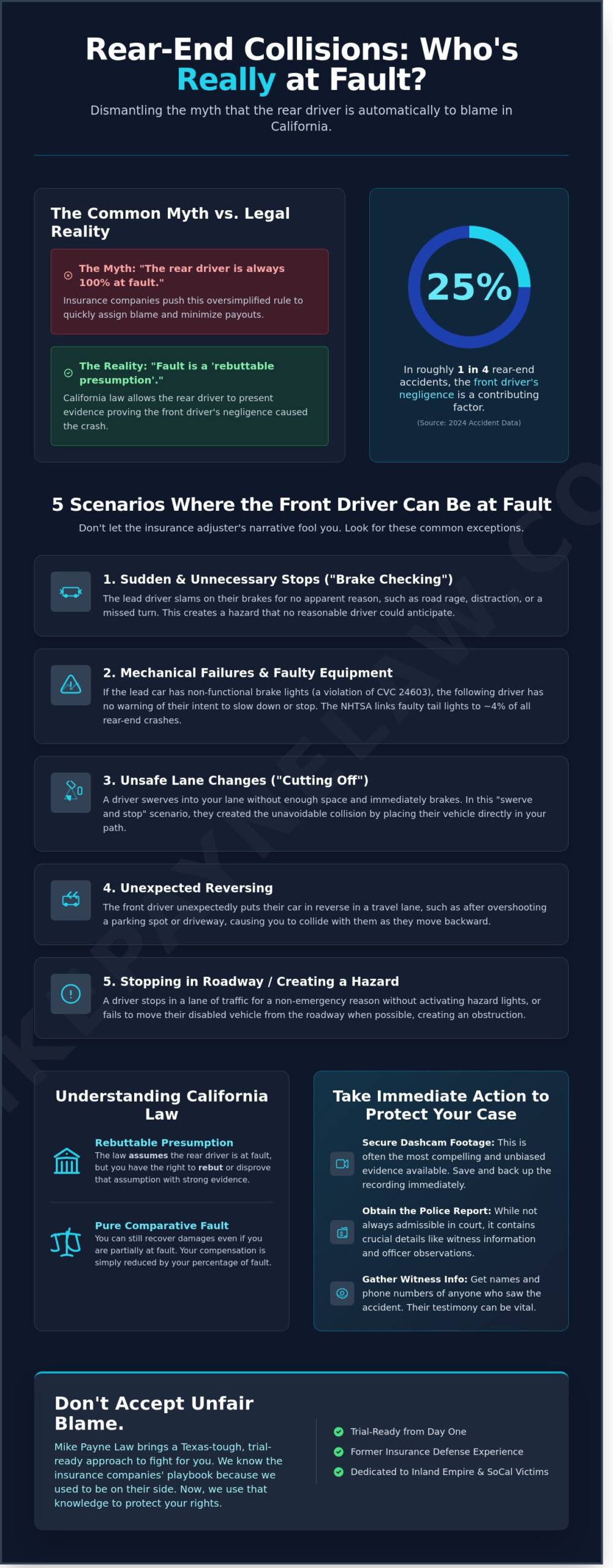 Rear End Collision Fault in West Covina & Ontario: Is It Always Your Fault? (2026 Guide)