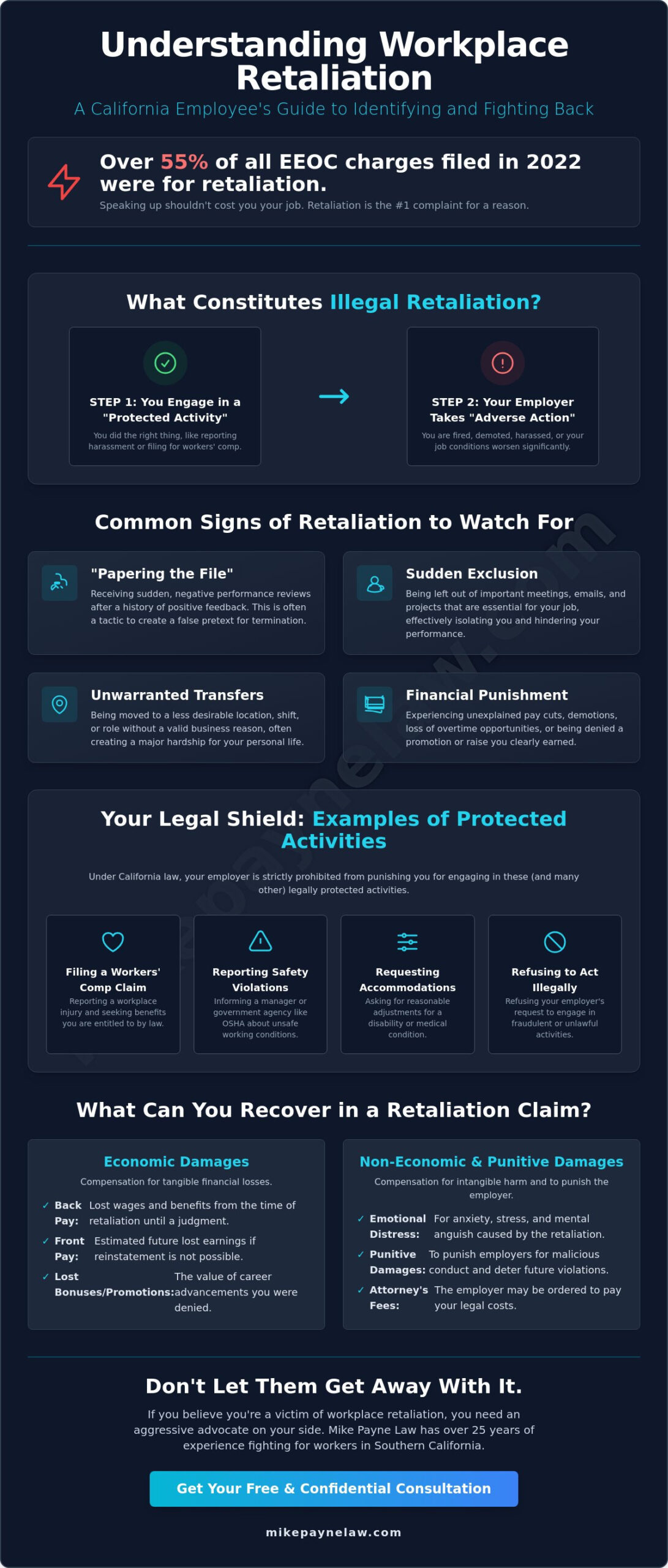 Retaliation Lawyers in West Covina & Ontario: Fighting for Workers Punished for Doing the Right Thing