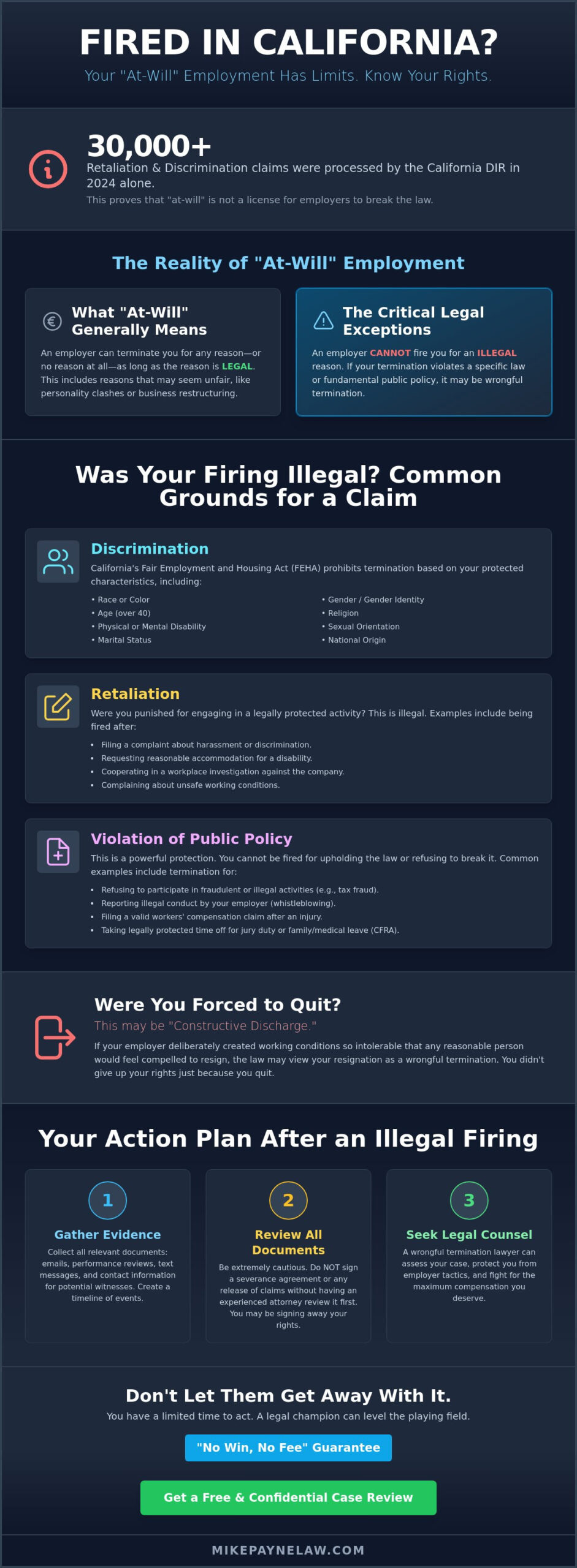 Wrongful Termination Lawyers in California: Protecting Workers in West Covina & the Inland Empire (2026)