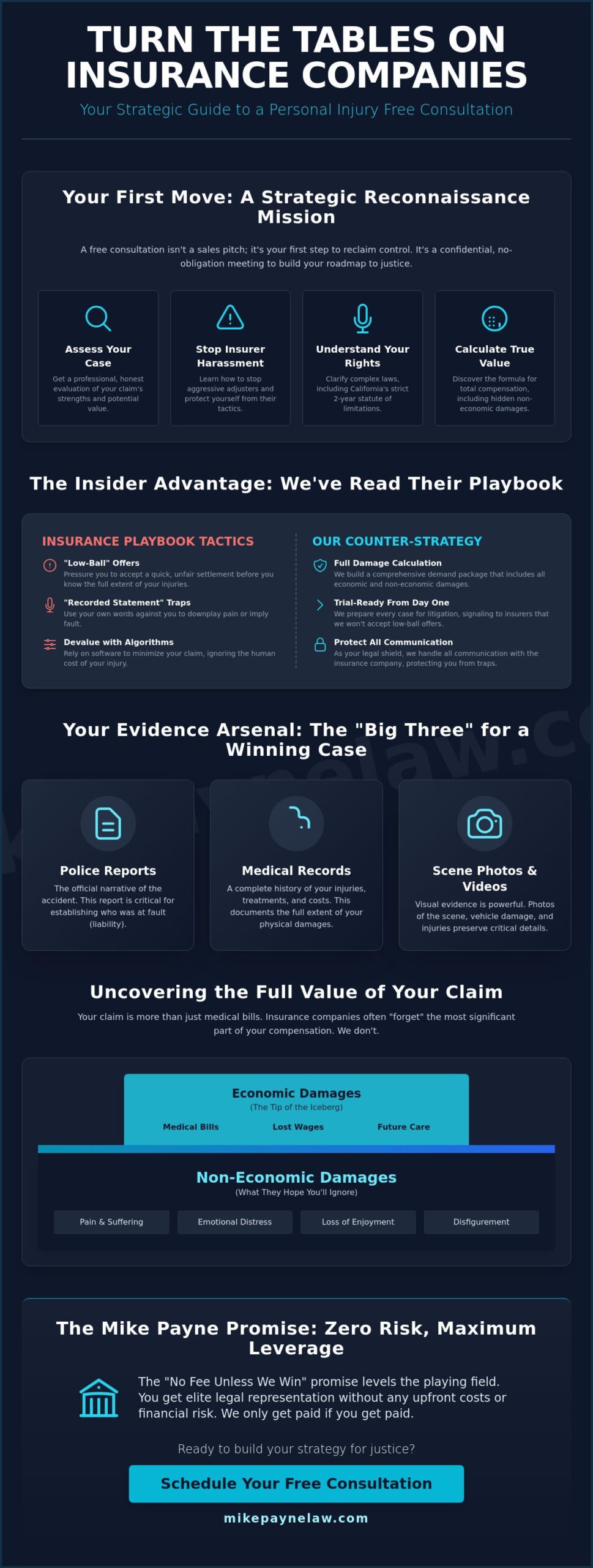 Free Consultation with a Personal Injury Lawyer in Los Angeles: What to Expect in 2026