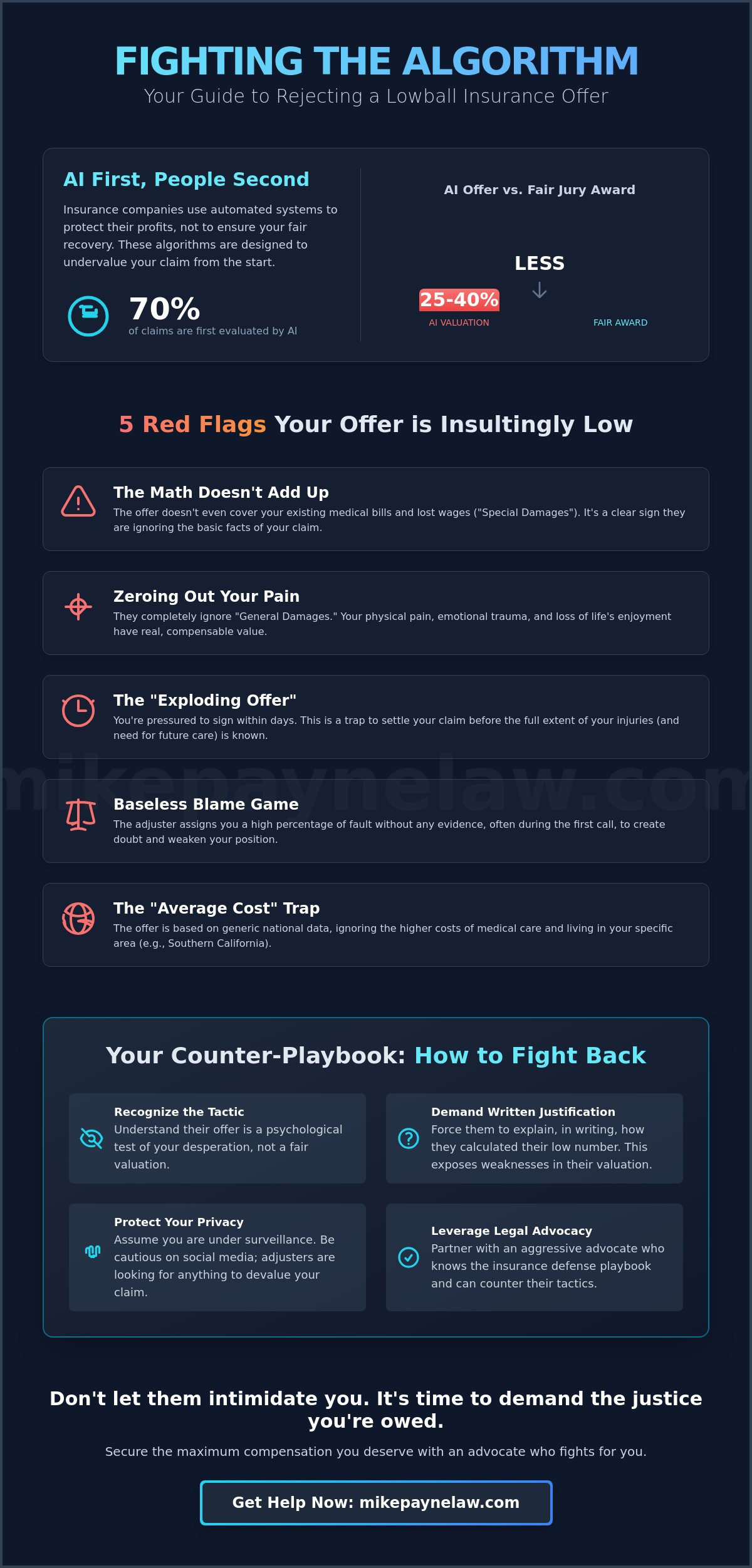 Lowball Insurance Offer: What to Do When the Adjuster Undervalues Your Claim