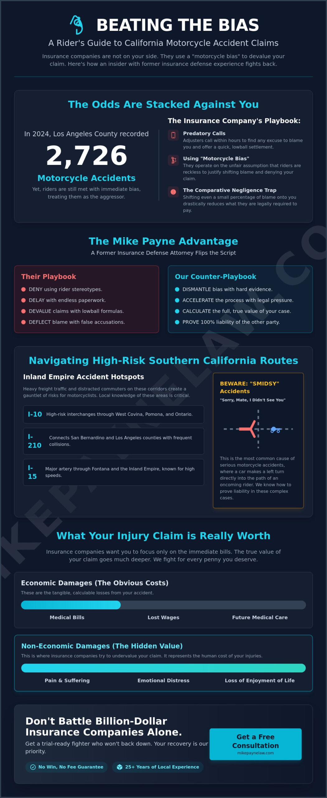Motorcycle Accident Attorney Near Me: West Covina & Pomona Advocacy