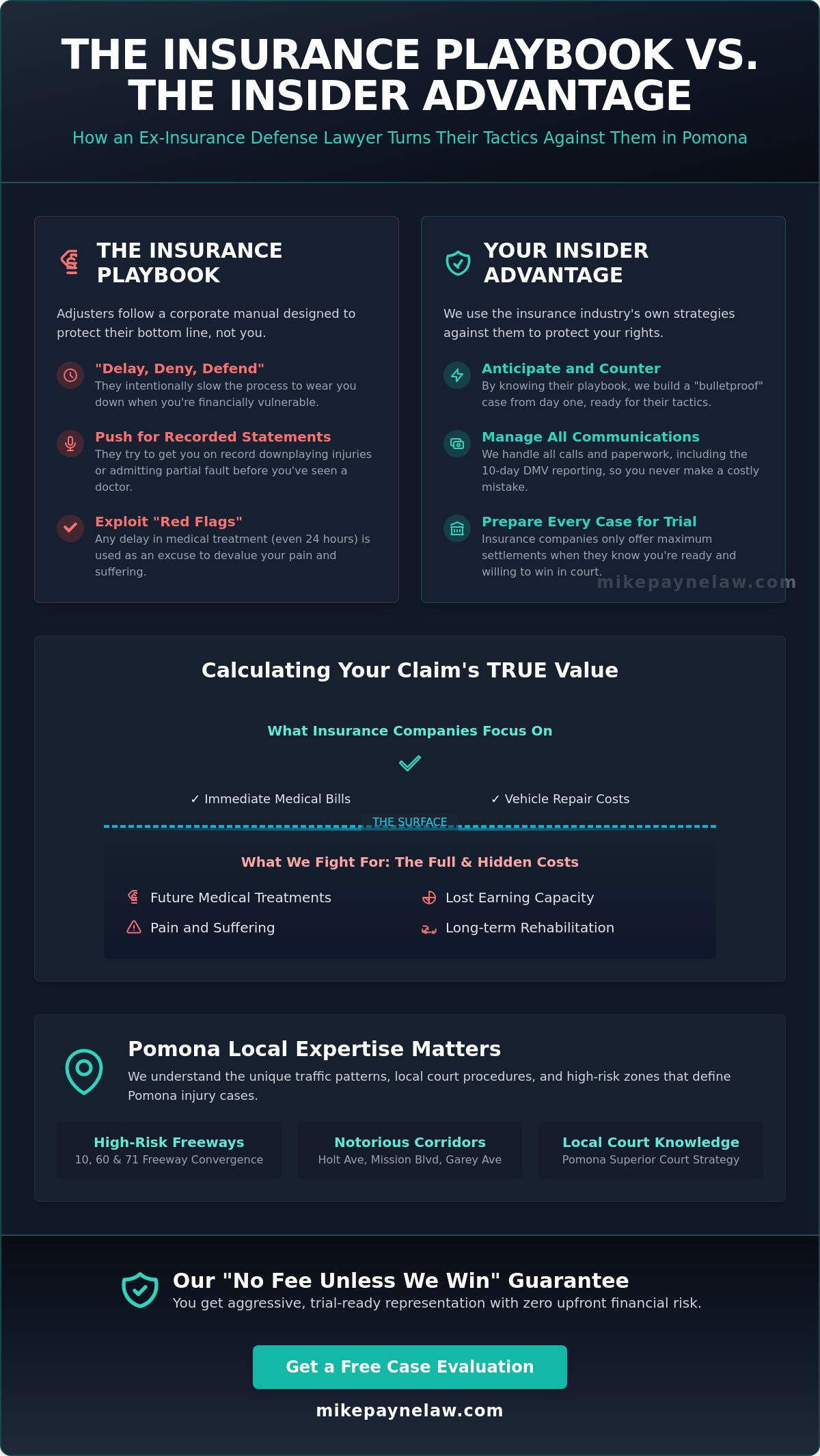 Pomona Auto Injury Lawyer: Fighting for Maximum Compensation in 2026