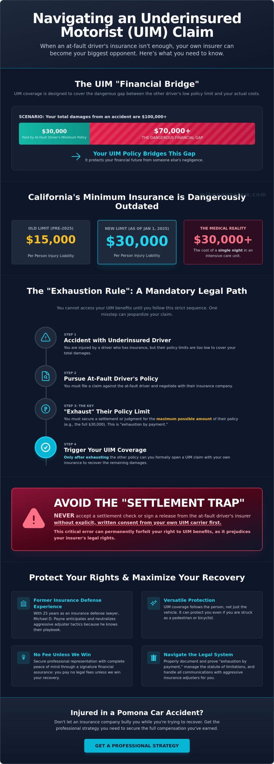 Underinsured Motorist Claim Pomona: Maximizing Your Recovery in 2026