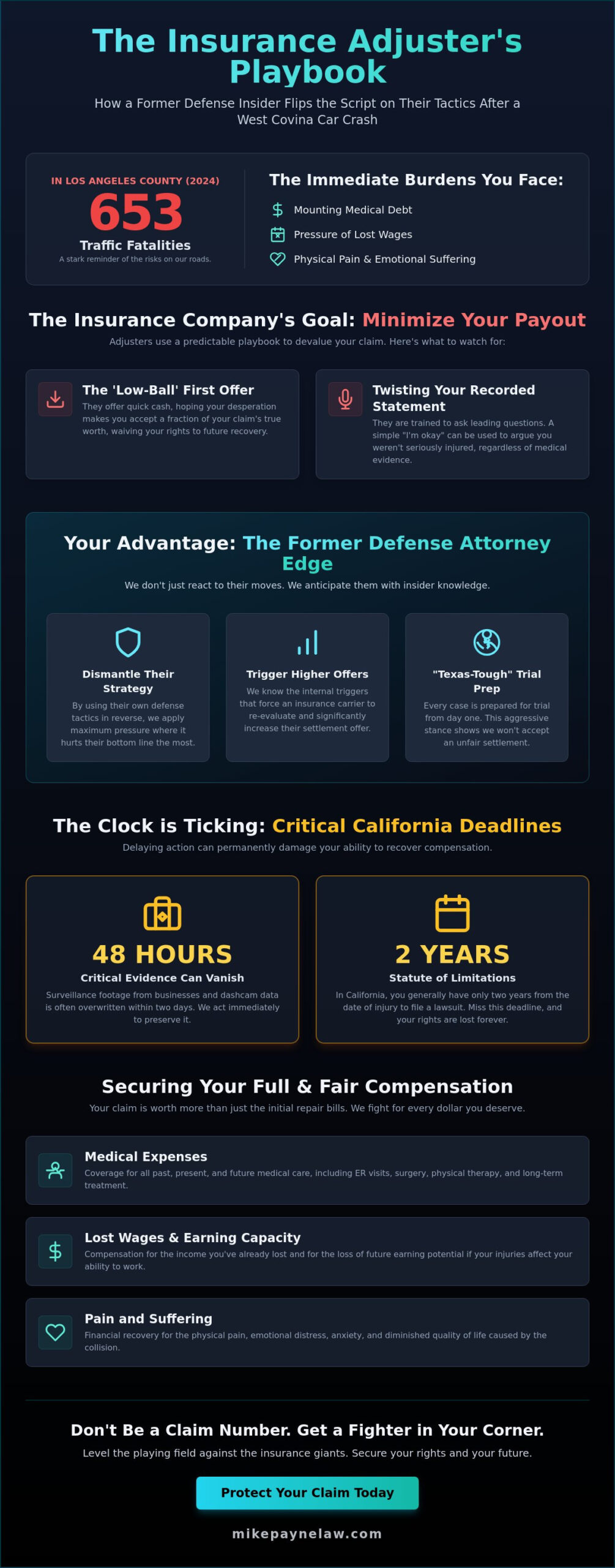West Covina Car Crash Attorney: Aggressive Advocacy for Maximum Recovery