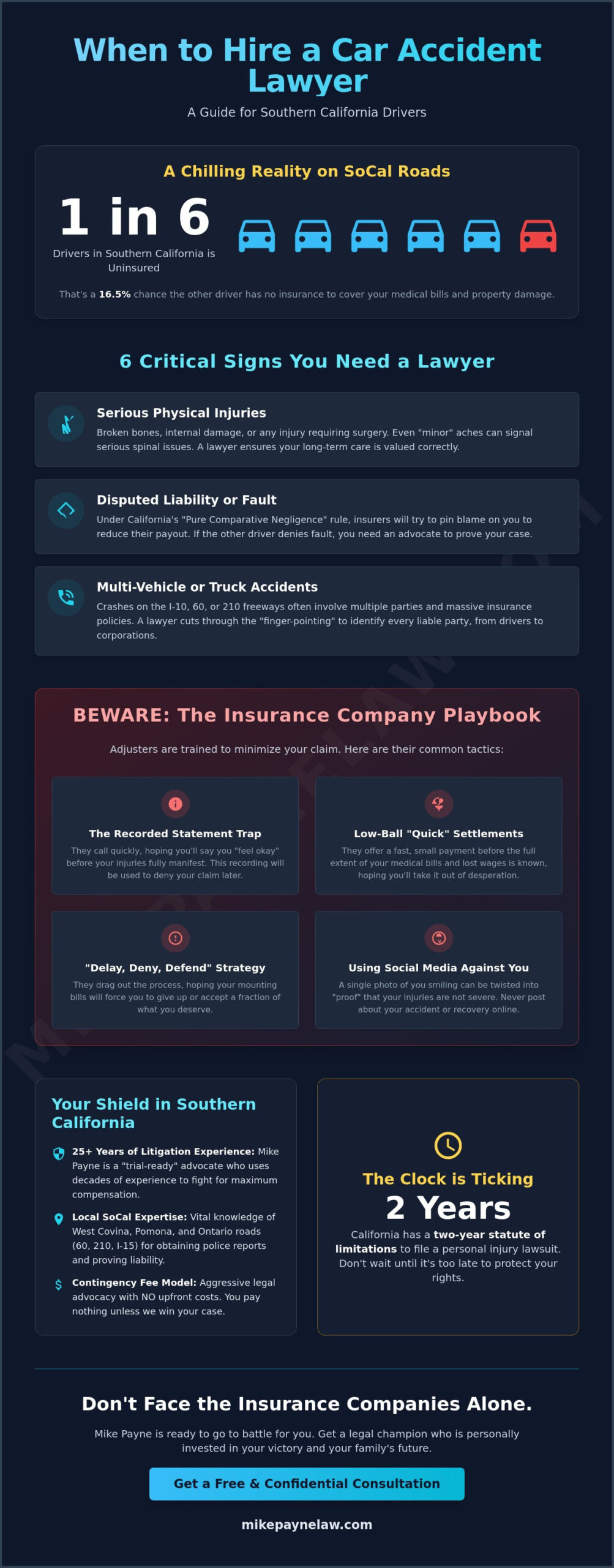 When to Hire a Lawyer for a Car Accident in West Covina & Southern California (2026)