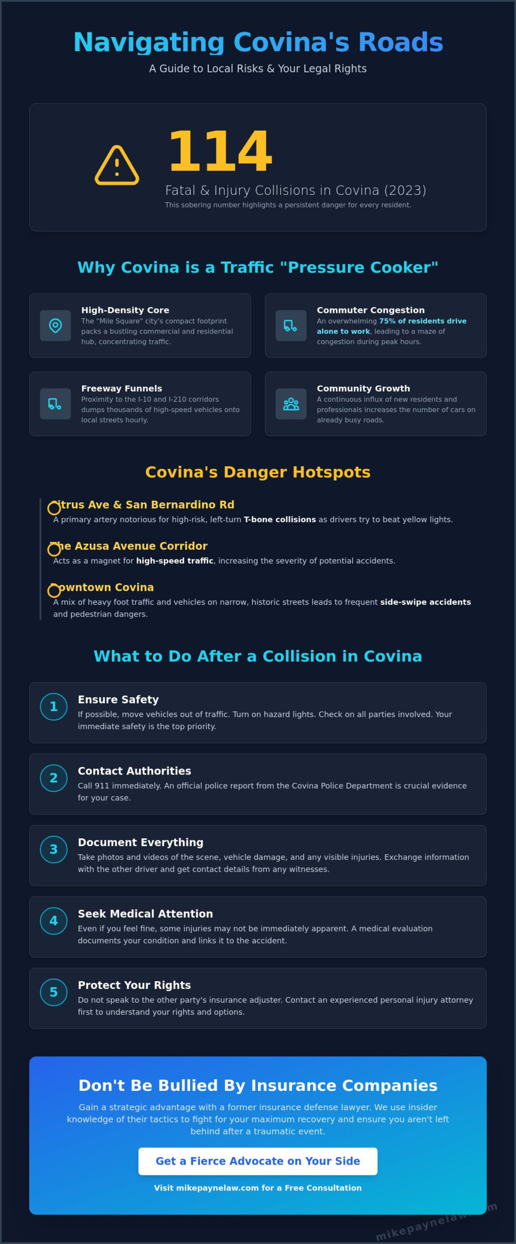 Covina Legal Guide: Expert Car Accident Support