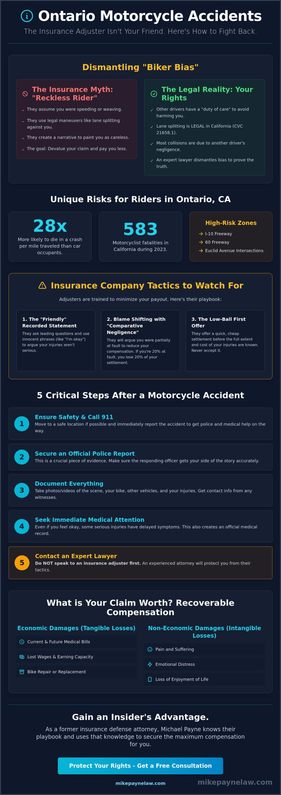 Expert Ontario Motorcycle Accident Lawyer | Free Consultation