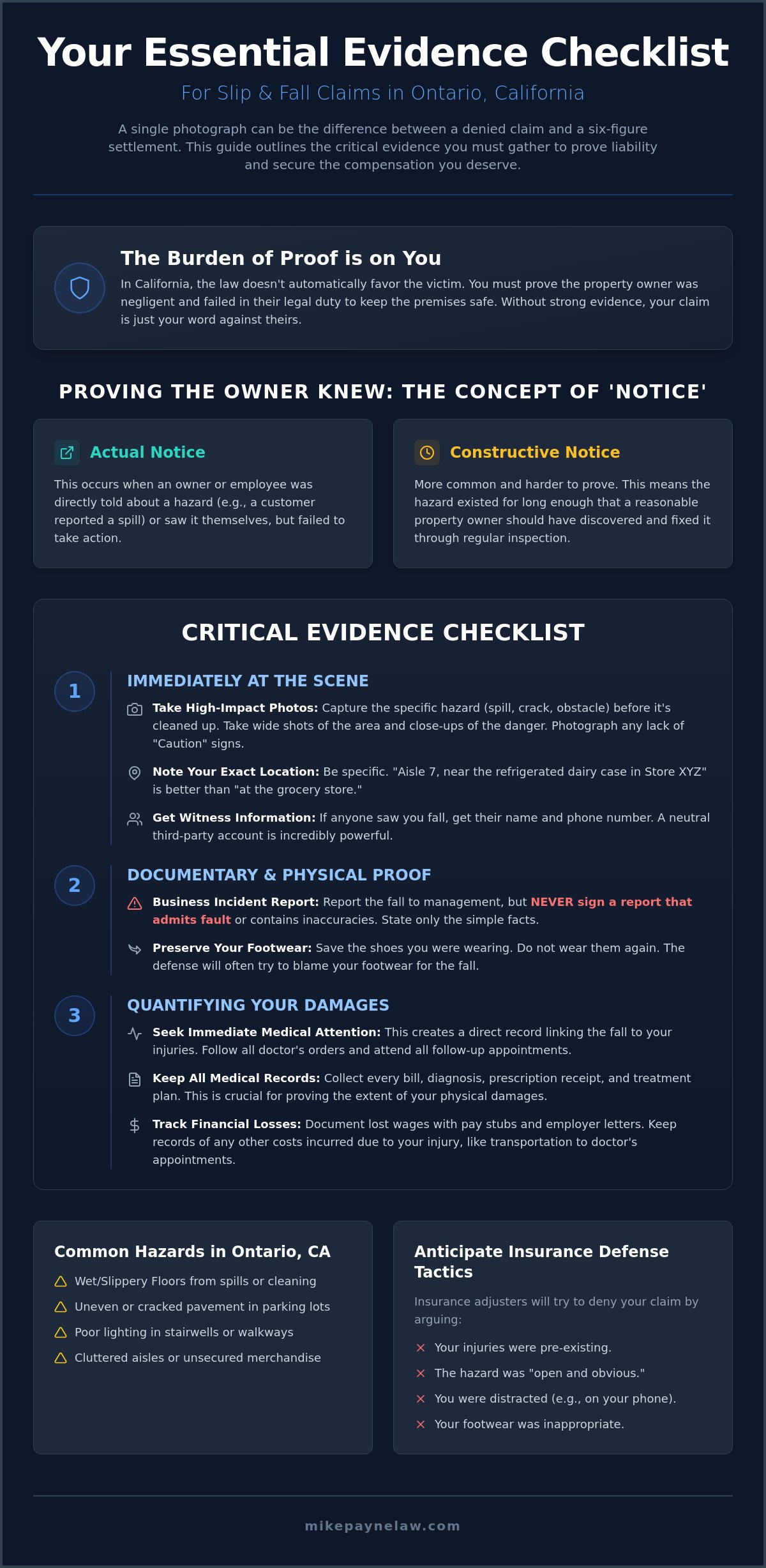 Evidence Needed for a Slip and Fall Case in Ontario, CA: A Comprehensive Guide