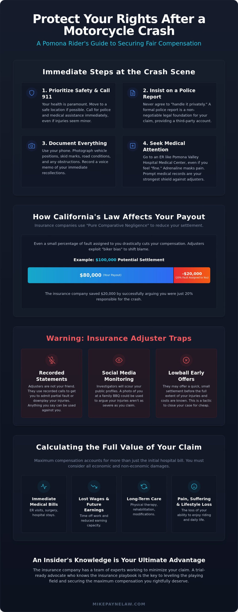 How to Protect My Rights After a Motorcycle Crash in Pomona (2026 Guide)