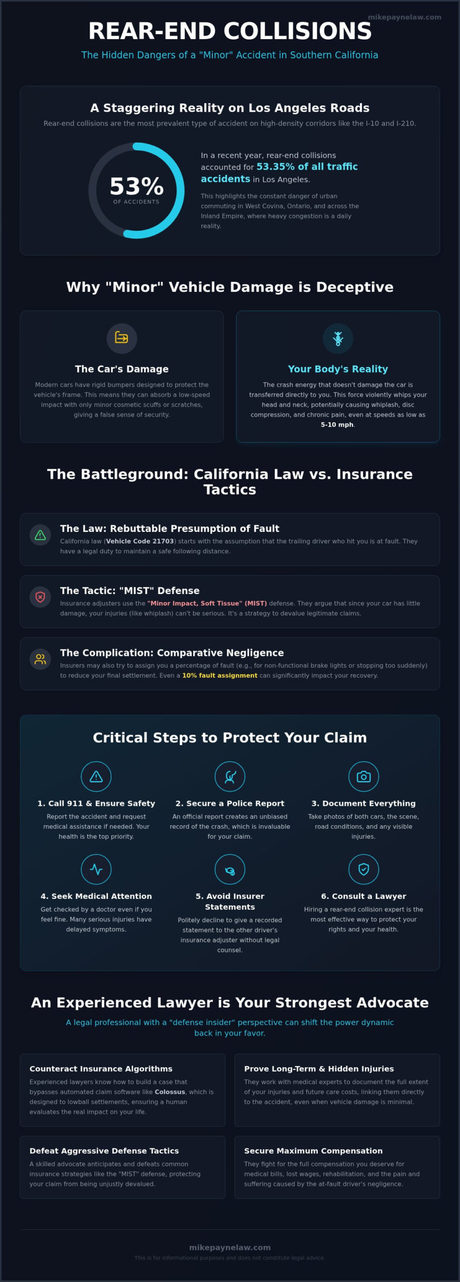 Rear-End Collision Lawyer: Protecting Your Rights in West Covina & SoCal (2026)