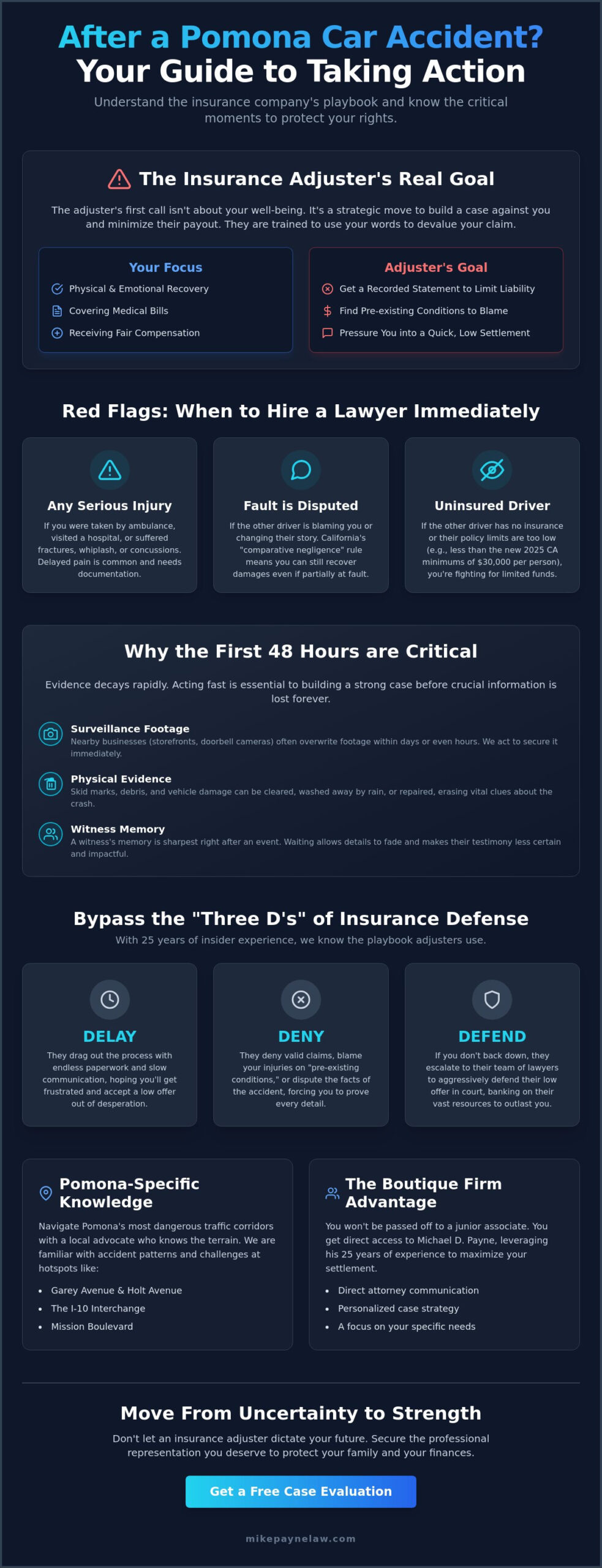 When to Hire a Car Accident Lawyer in Pomona: A 2026 Insider’s Guide