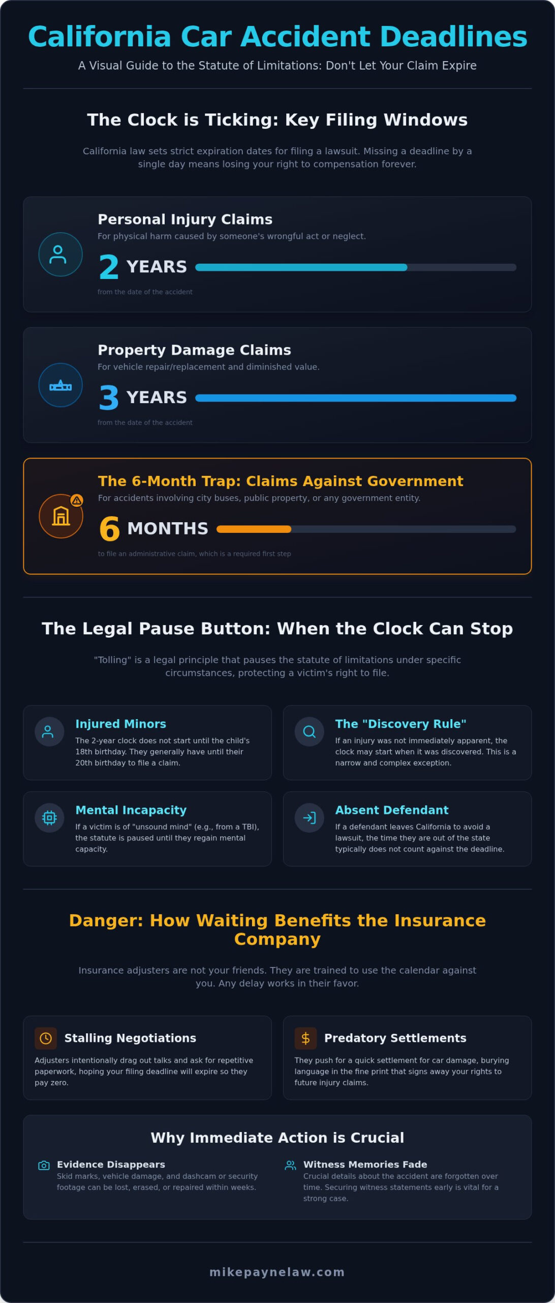 California Car Accident Statute of Limitations: Key Deadlines You Must Know in 2026
