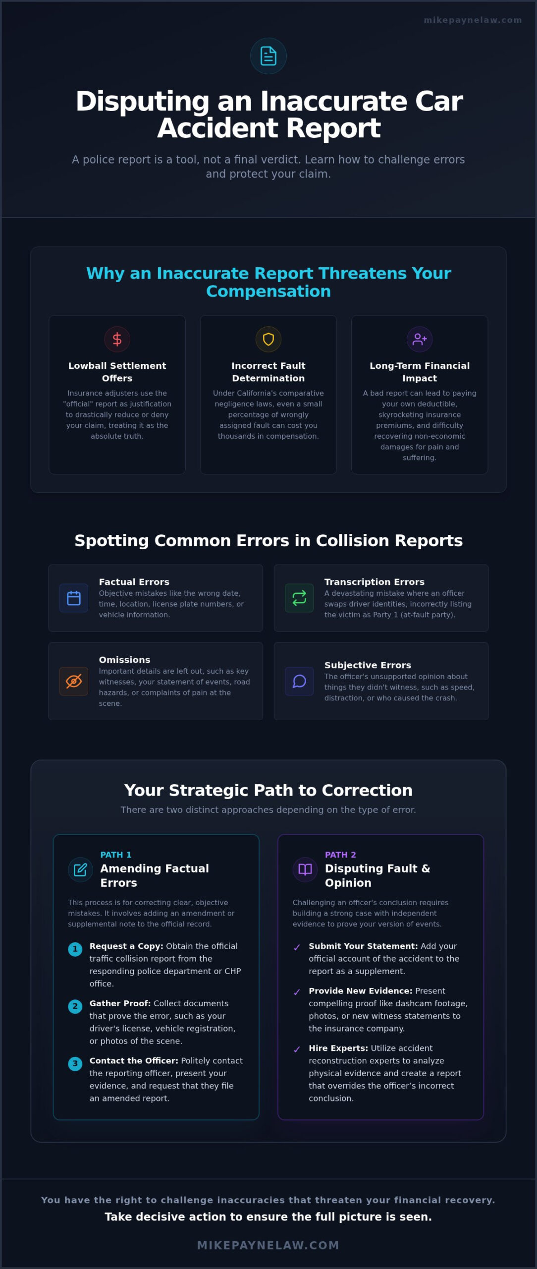 Disputing a Car Accident Report: A Strategy Guide from a Former Insurance Defense Lawyer