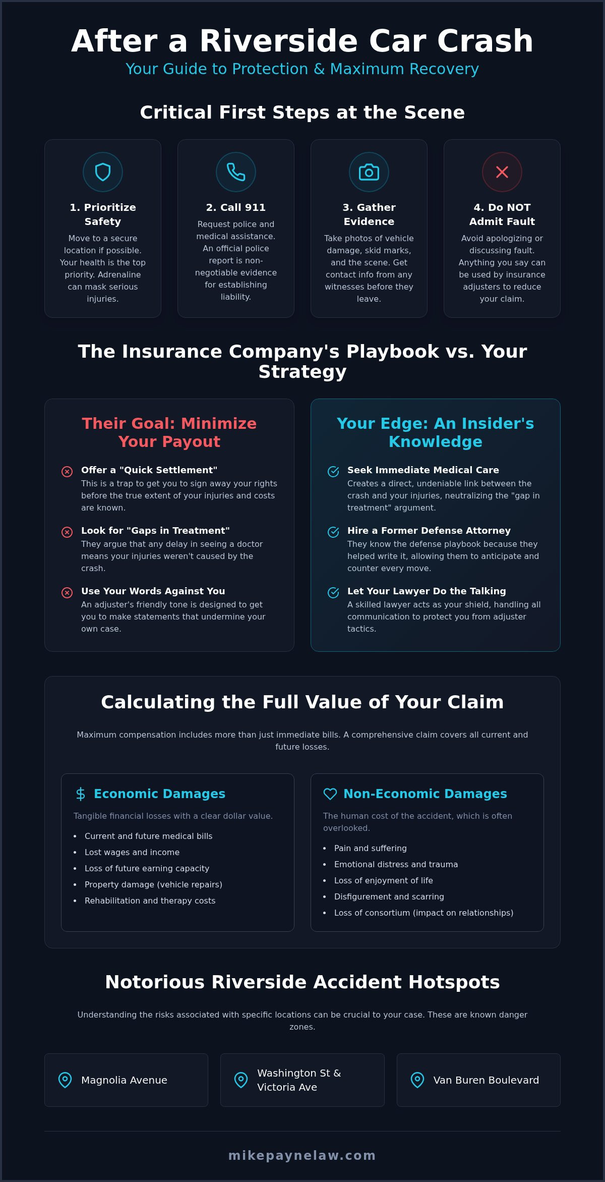 Riverside Car Accident Lawyer: Aggressive Advocacy for Maximum Recovery in 2026