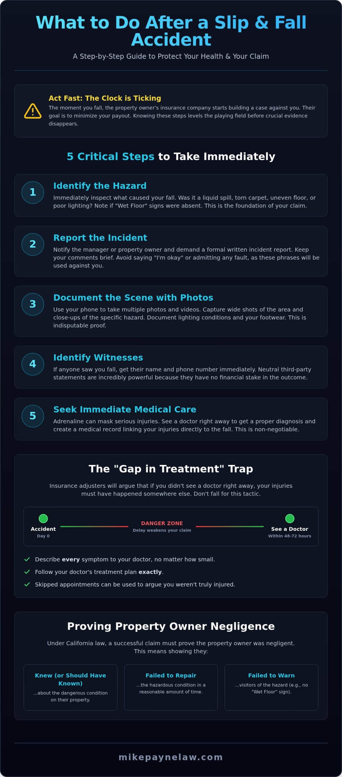 What to Do After a Slip and Fall Accident: A 2026 Legal Recovery Guide